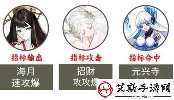 阴阳师2023超鬼王第七天阵容推荐：世界探险全解析