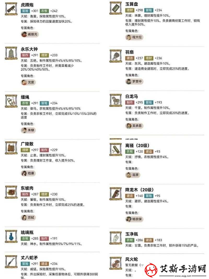 江南百景图罗素月珍宝如何搭配才能发挥最大效果