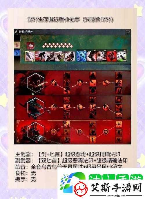 激战起源中指令系统究竟有多深-深度解析与指令洗练指南揭秘