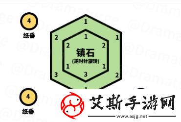 原神清籁逐雷记其一任务通关攻略