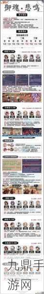阴阳师高手秘籍不知火御魂搭配深度剖析