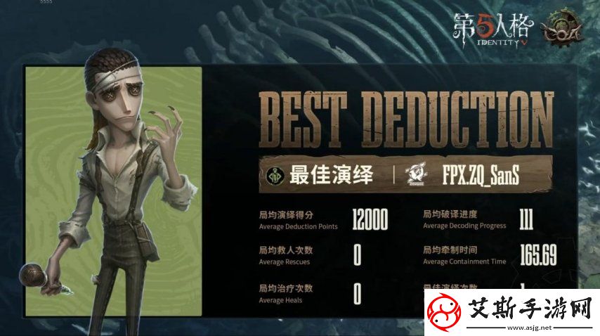 第五人格COA8