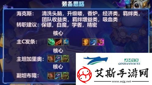 金铲铲之战重装秘术发条怎么玩：阵容搭配攻略