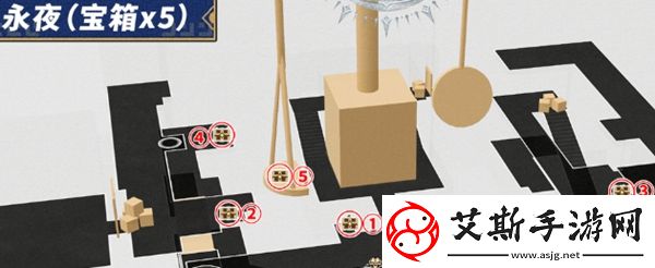 崩坏星穹铁道命运重渊宝箱在哪里