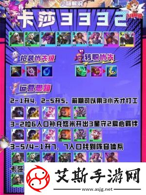 金铲铲之战S8赛季混沌青钢影阵容搭配攻略