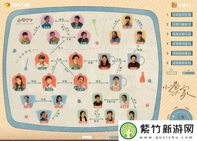 全家乱：复杂人物关系下的情感纠葛