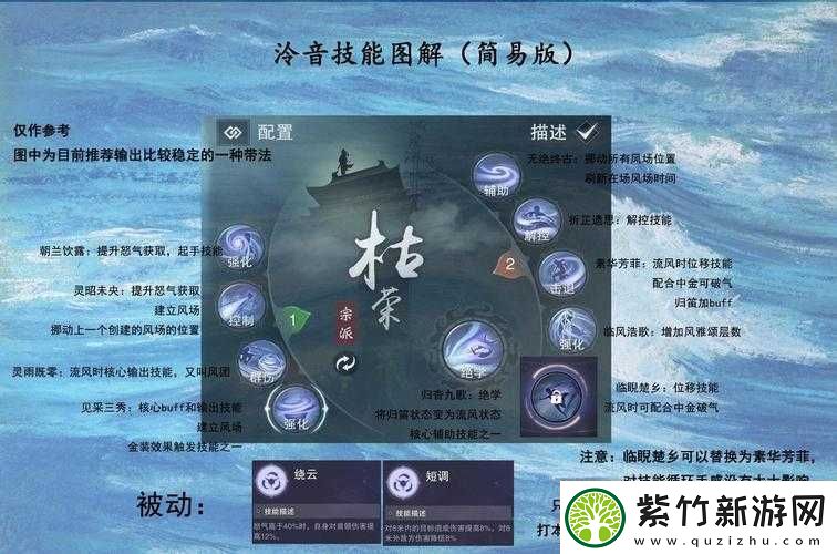 一梦江湖手游武当门派装备洗练属性选择与优化攻略