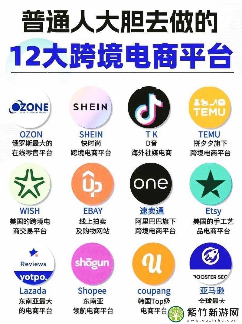 2024Amazon-欧洲站：跨境电商新机遇