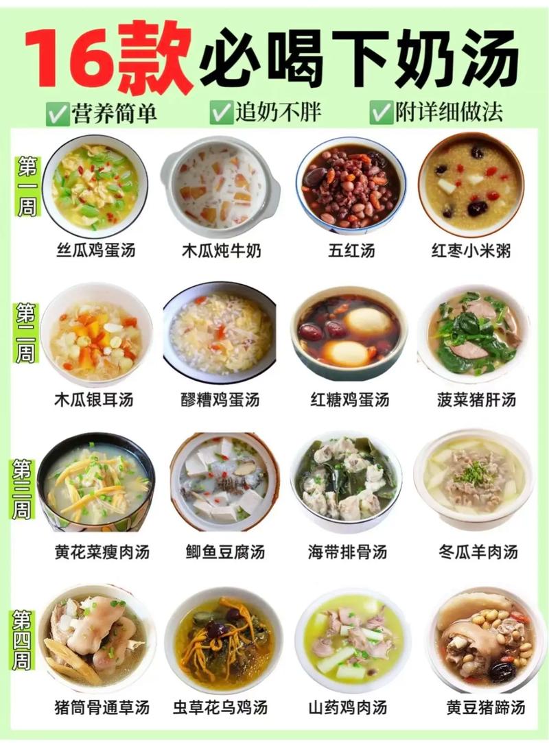 探索“一边下奶一吃敷视频好几个人”的妙趣与温情
