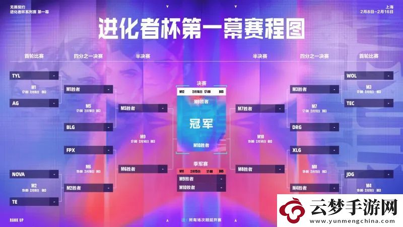 进化者杯第一幕赛程