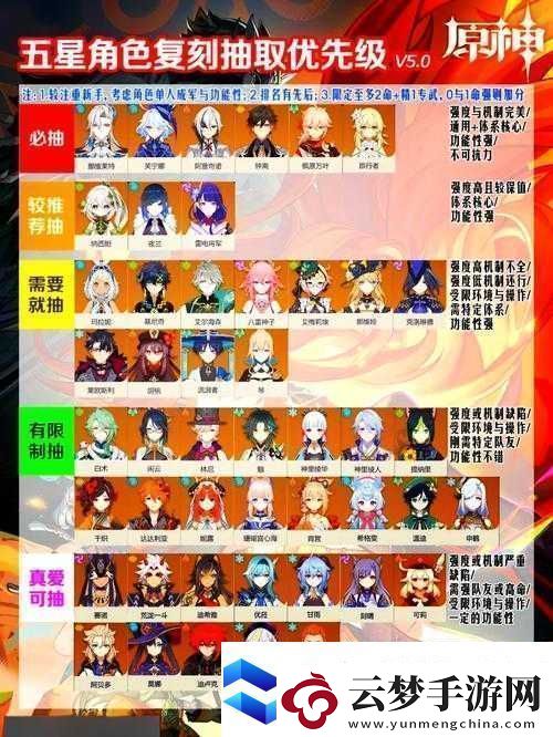 原神垂香木怎么高效获取-全面攻略助你轻松搞定！