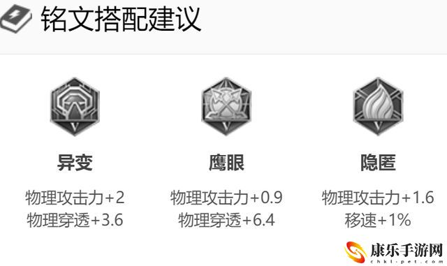 《王者荣耀》赵怀真怎么玩