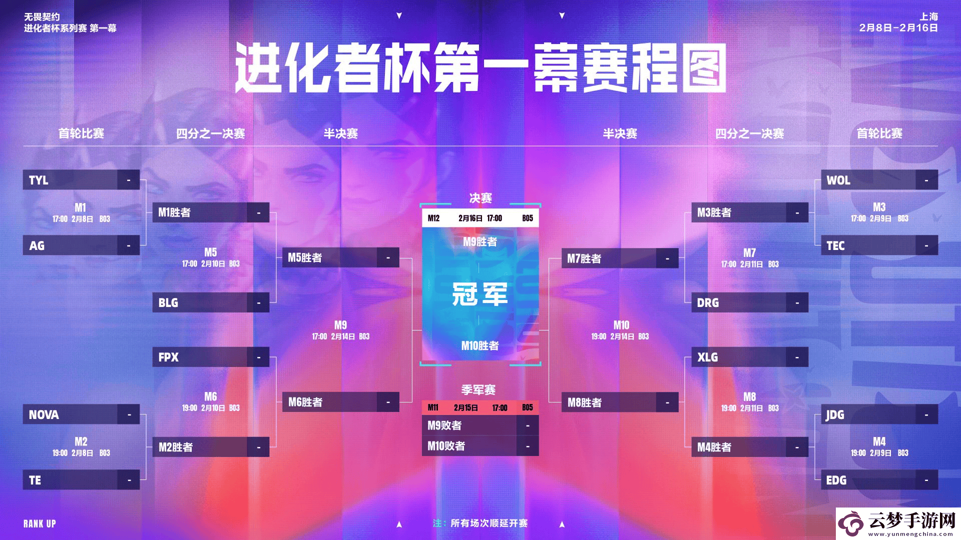 进化者杯第一幕赛程：2月8日开赛-EDG&amp;TE非国际赛阵容参加