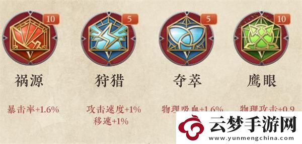 王者荣耀戈娅带什么铭文最厉害