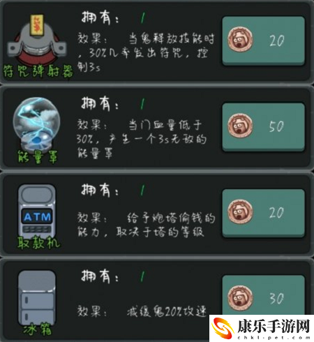 猛鬼宿舍高科技道具有哪些 猛鬼宿舍高科技道具一览