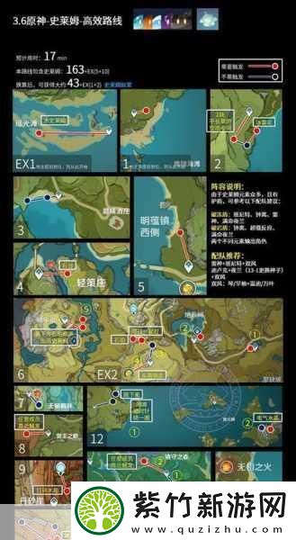 原神探索之旅-揭秘原信奉还成就获取秘籍