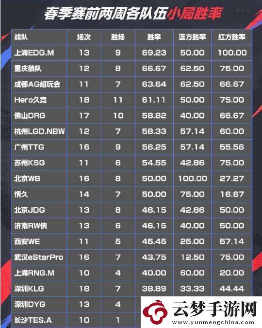 滔搏登顶