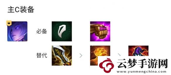 云顶之弈s7