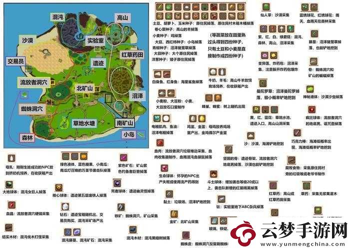 军团战争岛屿副本如何轻松通关-全攻略揭秘底层逻辑与操作映射深度细节！