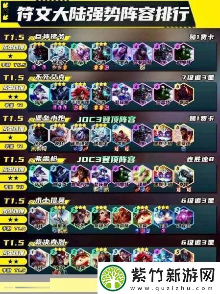 金铲铲之战S9赛季-揭秘四潜艾卡阵容搭配秘籍