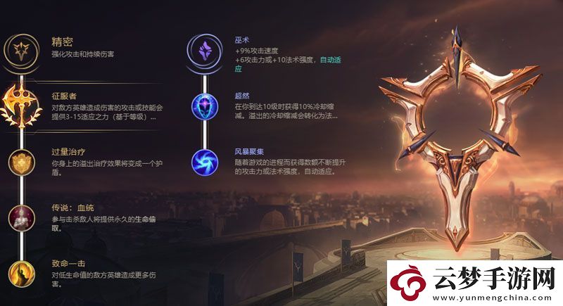 lol无限火力剑姬出装