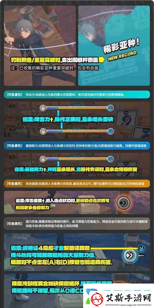 绝区零厄匹斯极钓大师赛玩法攻略厄匹斯极钓大师赛七成就如何达成