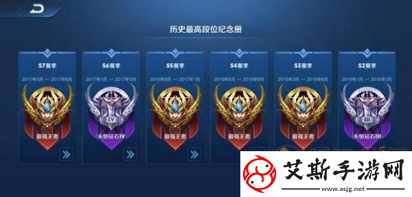 王者荣耀段位排列图片2022