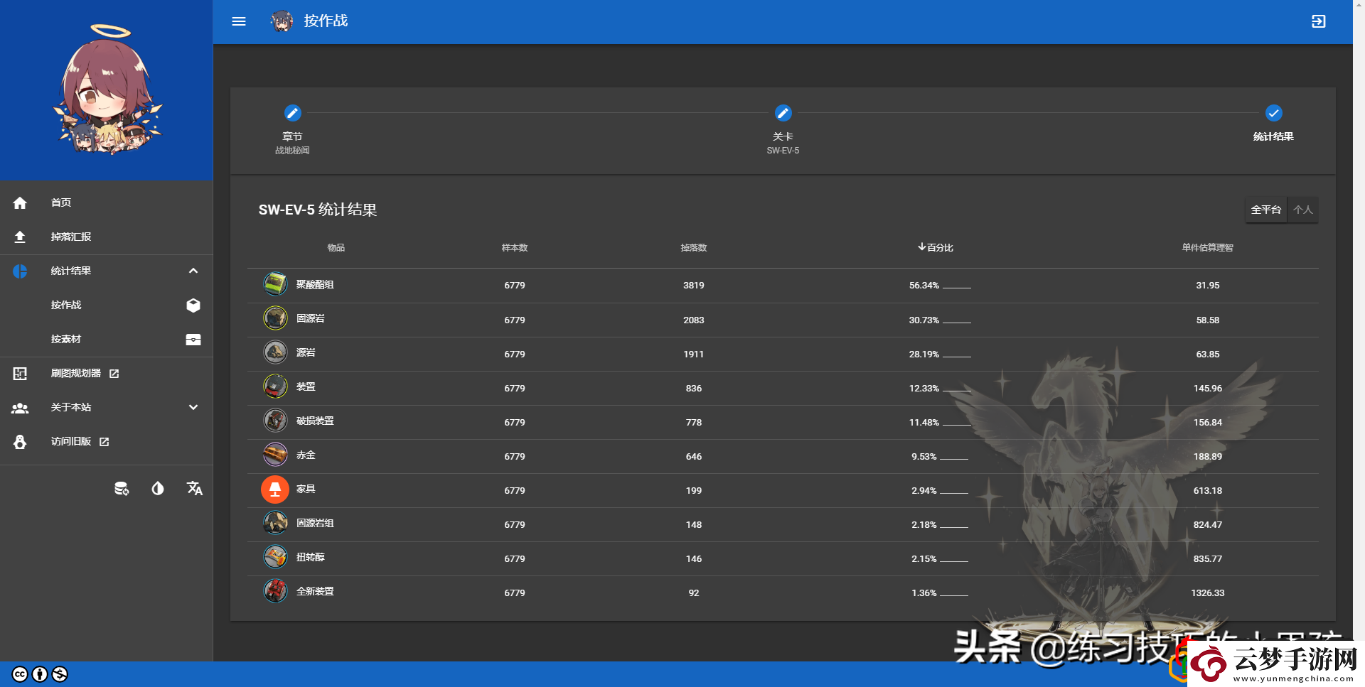 明日方舟各关卡掉落表一览