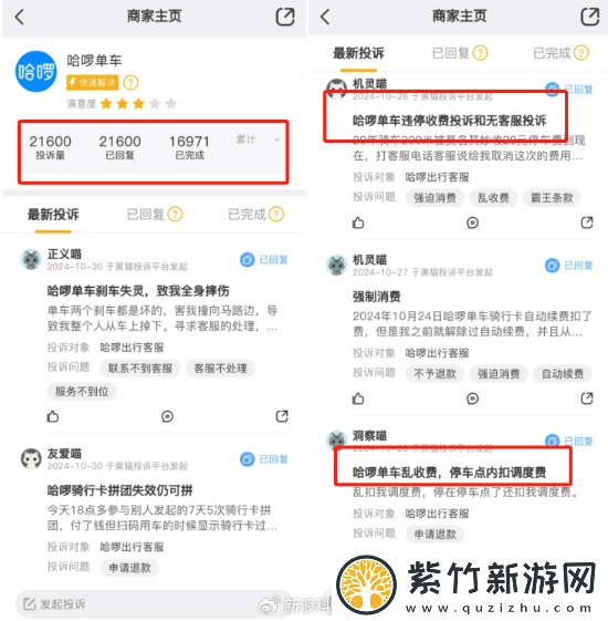 哈啰单车遭