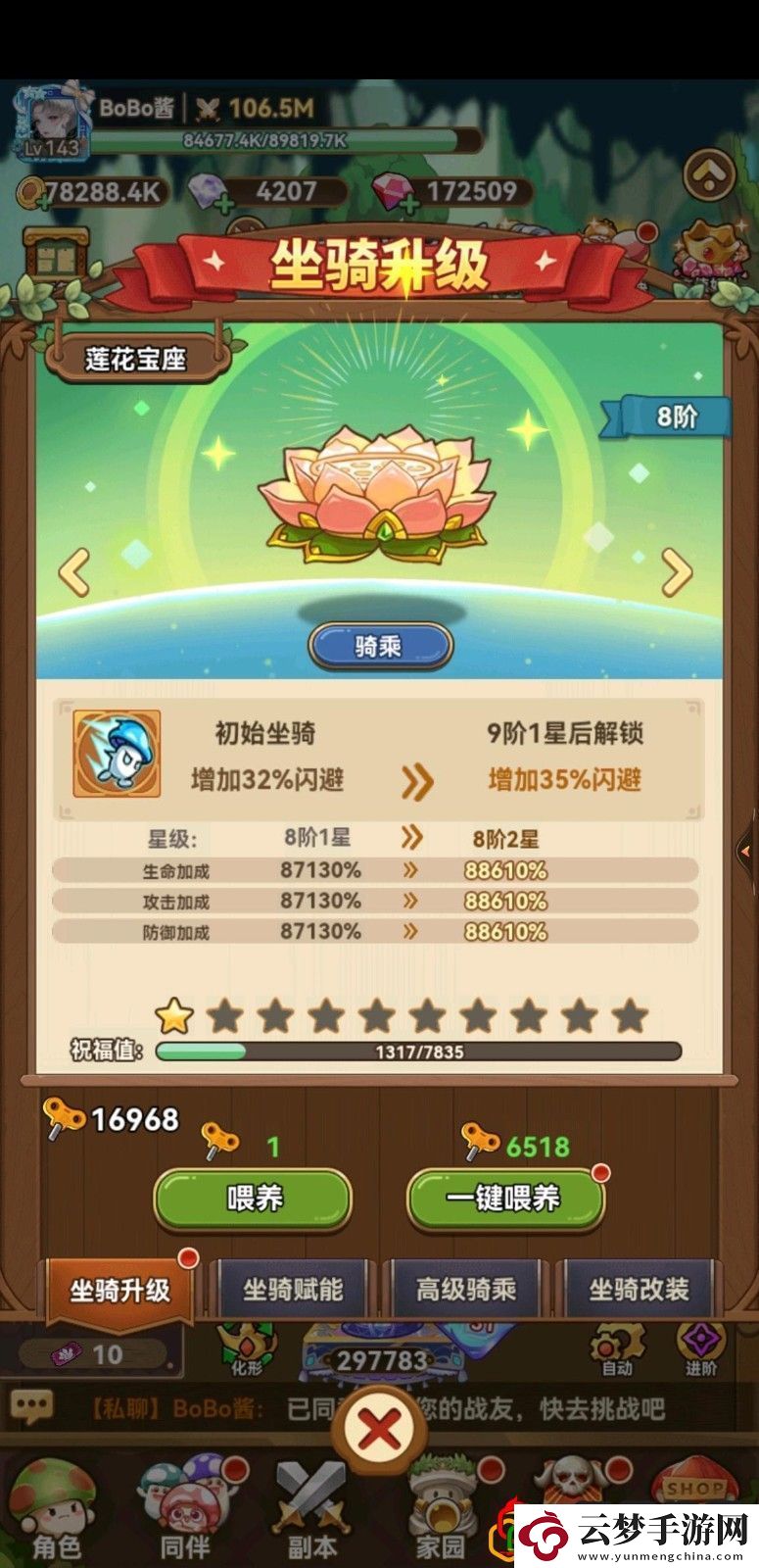 弩手闪避套来源应用