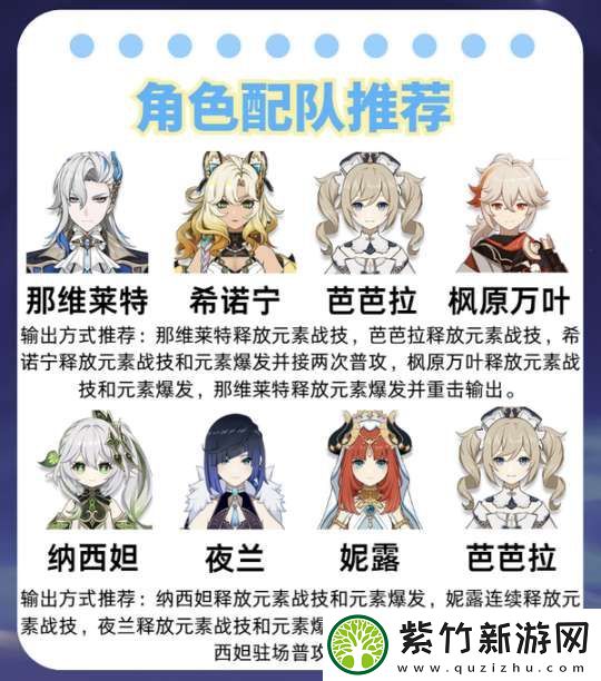 【原神】V5.2攻略