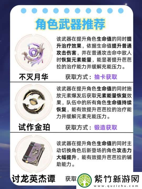 【原神】V5.2攻略
