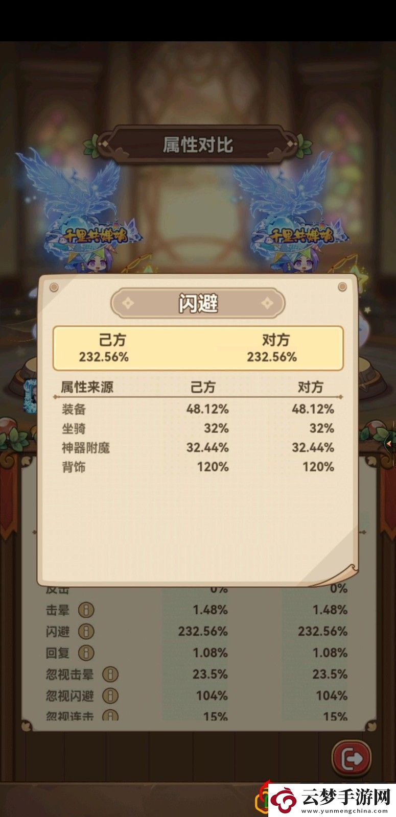 弩手闪避套来源应用