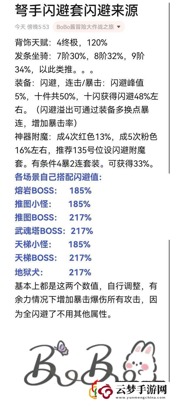 弩手闪避套来源应用-助你快速成长