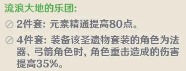 原神流浪大地的乐团给谁用-流浪大地的乐团角色推荐