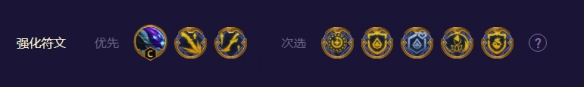 云顶之弈AI黑客卡蜜尔阵容搭配攻略s8.5AI黑客卡蜜尔阵容推荐