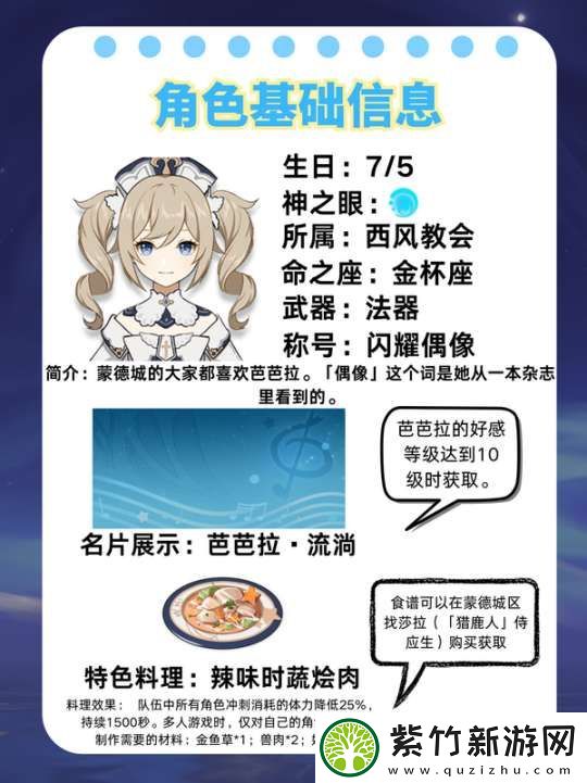 【原神】V5.2攻略