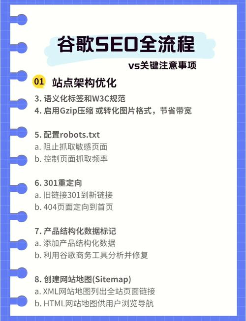 提升SEO优化效果的关键因素