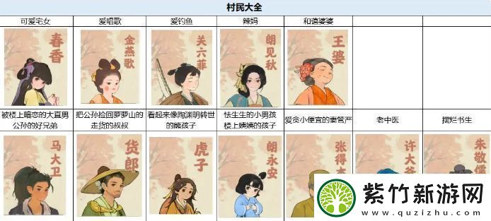 桃源深处有人家提升村民好感度攻略村民提升好感度方法汇总