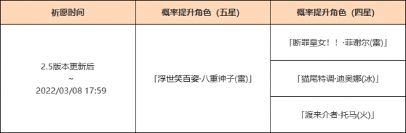 原神八重神子up池四星角色有哪些