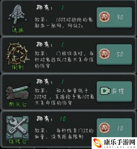 猛鬼宿舍黑科技道具有哪些 猛鬼宿舍黑科技道具一览