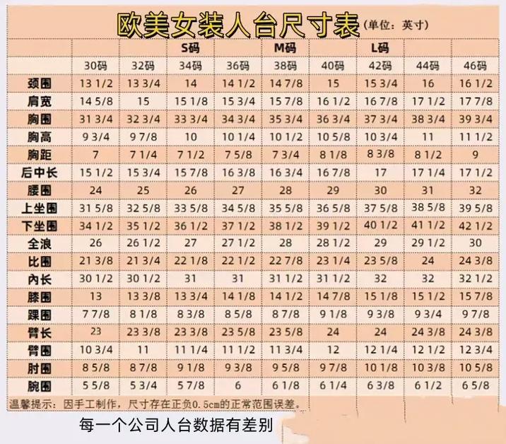 欧美尺码日本尺码专线美国：探索国际服装尺码的奥秘