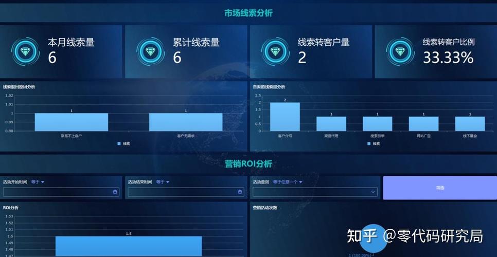 成收费的CRM1688，用户热议：市场向付费服务转型的深刻影响