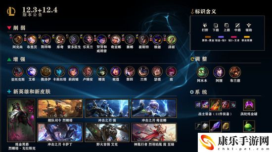 英雄联盟12.4版本更新内容介绍