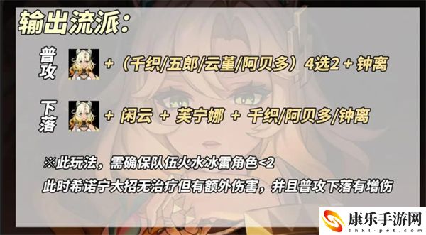原神5.1版本新角色希诺宁输出流养成技巧解析