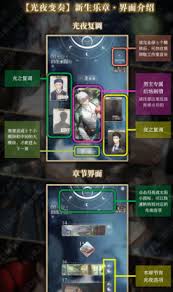 光与夜之恋新生乐章具体玩法解析